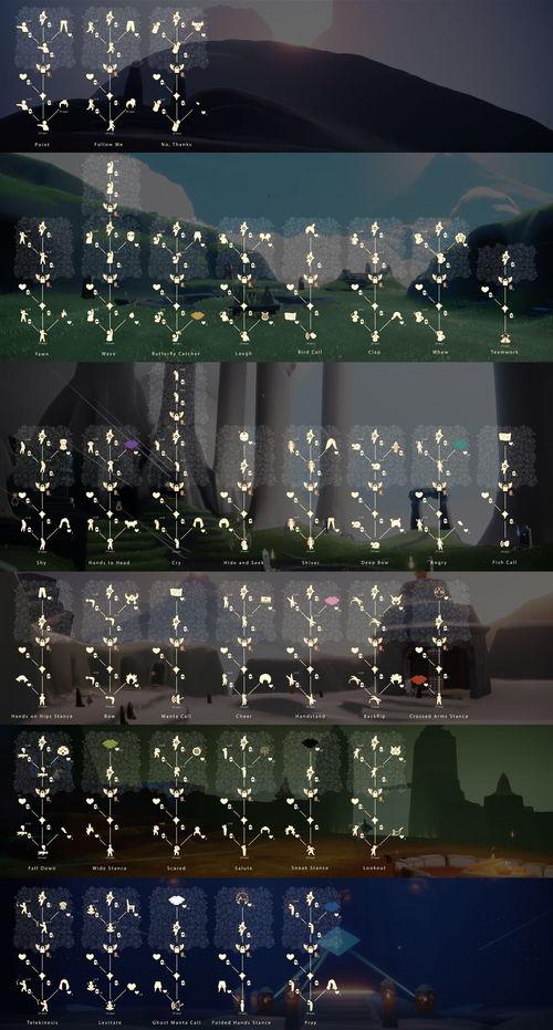 光遇先祖爆料最新,神秘先祖技能大揭秘！